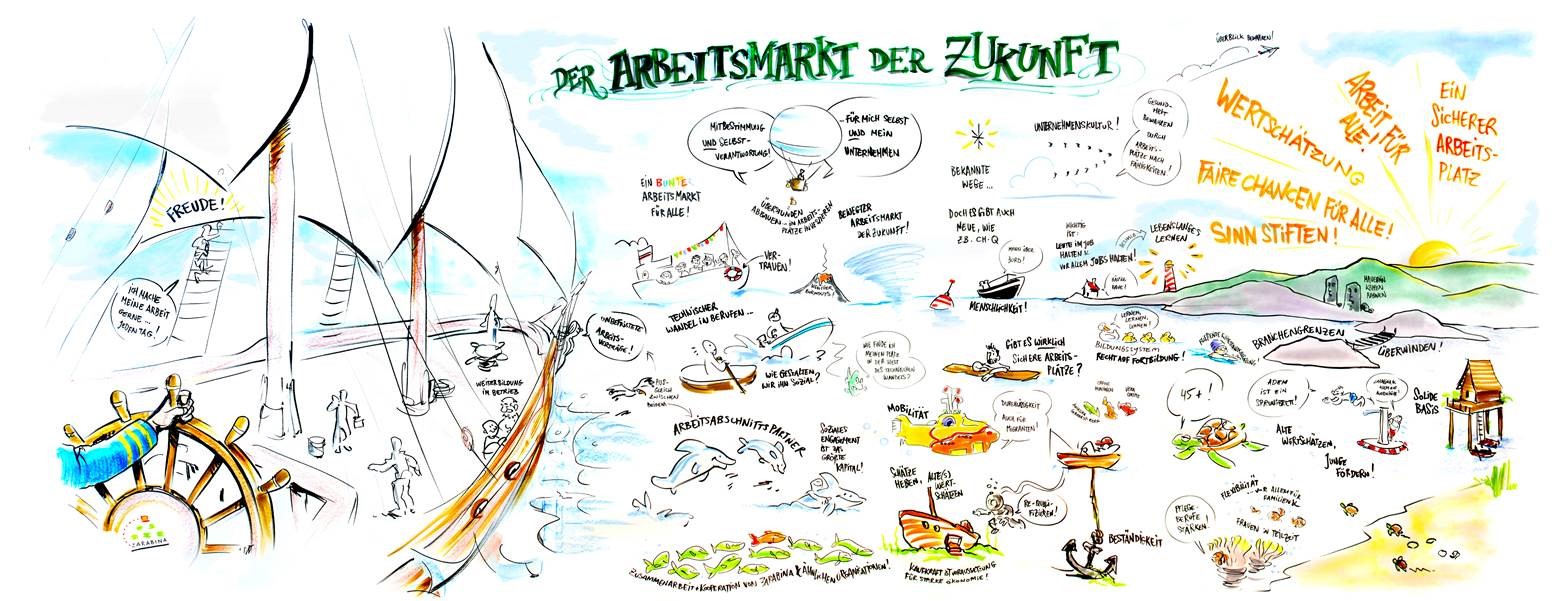 Dieses Bild ist anläßlich unserer 20 Jahresfeier entstanden